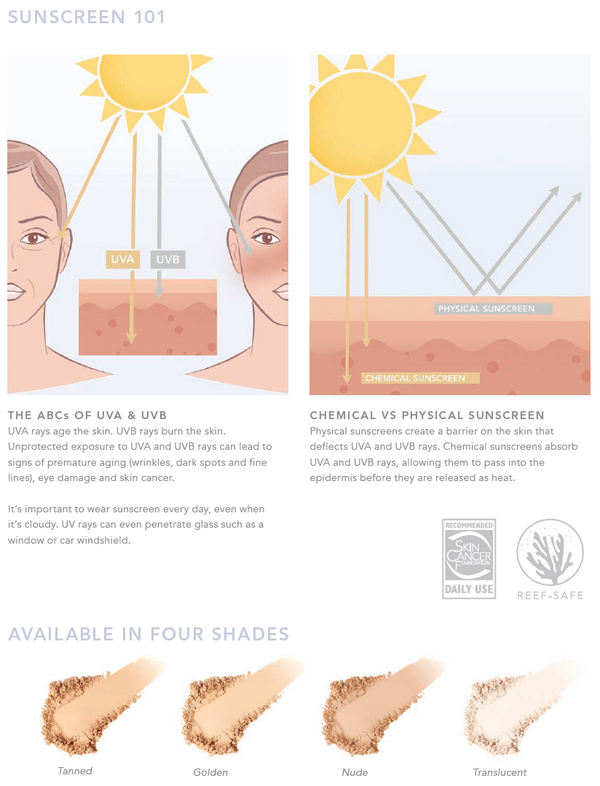 Powder-Me SPF 30 Dry Sunscreen Refillable Brush - Totally Refreshed Steam and Spa