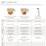 Load image into Gallery viewer, Glow Time Matte Blush &amp; Bronzer Stick
