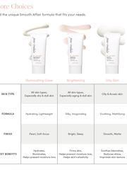 Load image into Gallery viewer, Smooth Affair Primer &amp; Brightener - Totally Refreshed Steam and Spa