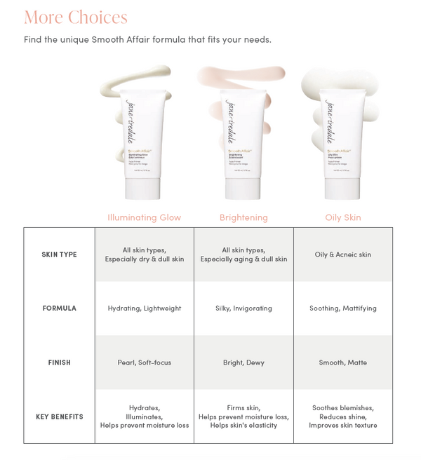 Smooth Affair Illuminating Face Primer - Totally Refreshed Steam and Spa