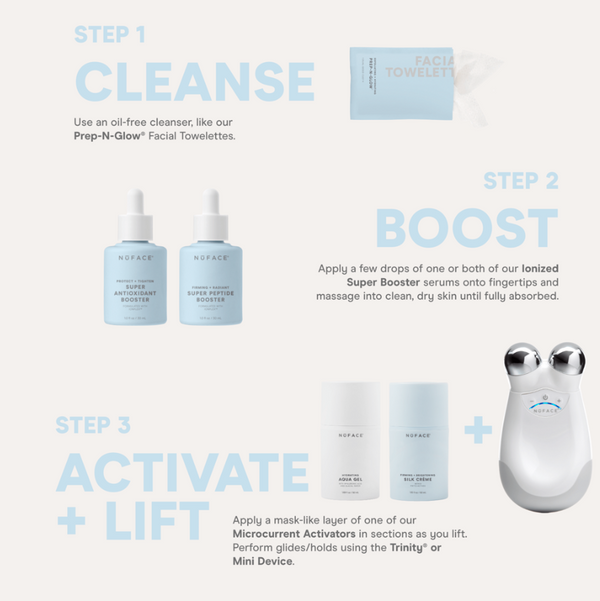 NuFACE Peptide Super Booster